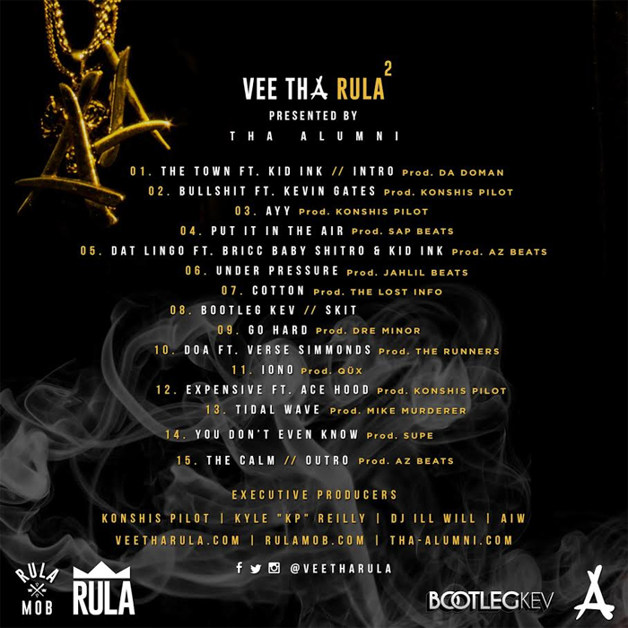 vee-tha-rula-2-tracklist